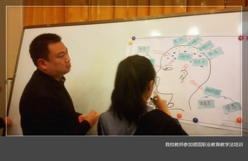 美高梅娱乐场
组织教师参加德国职业教育教学法培训